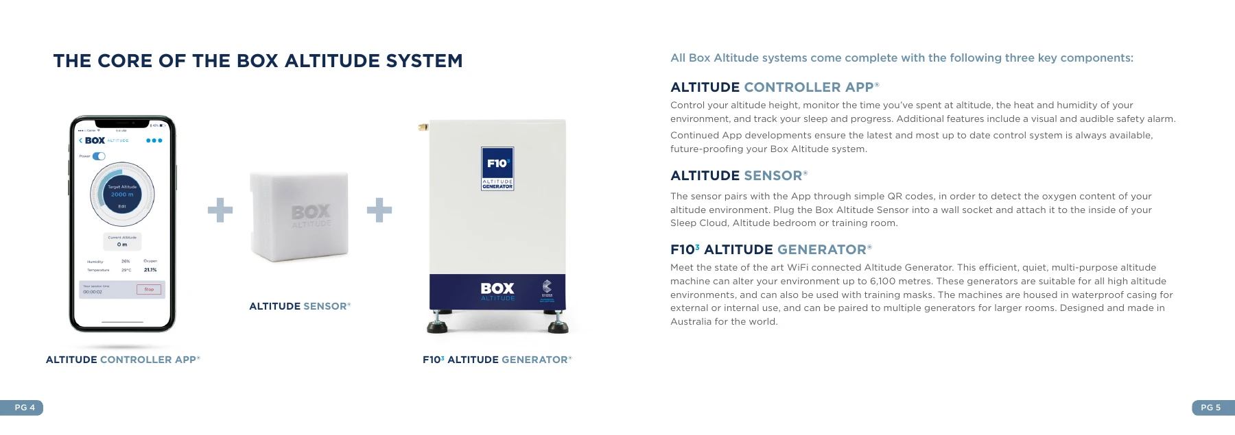 BOX Altitude brochure spread showing generator, sensor and app